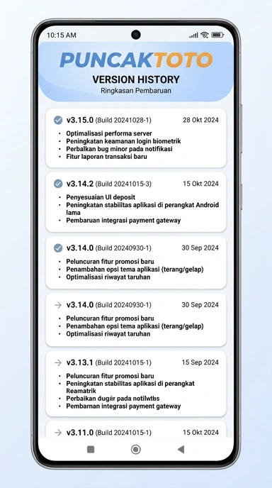 Tampilan riwayat versi puncaktoto